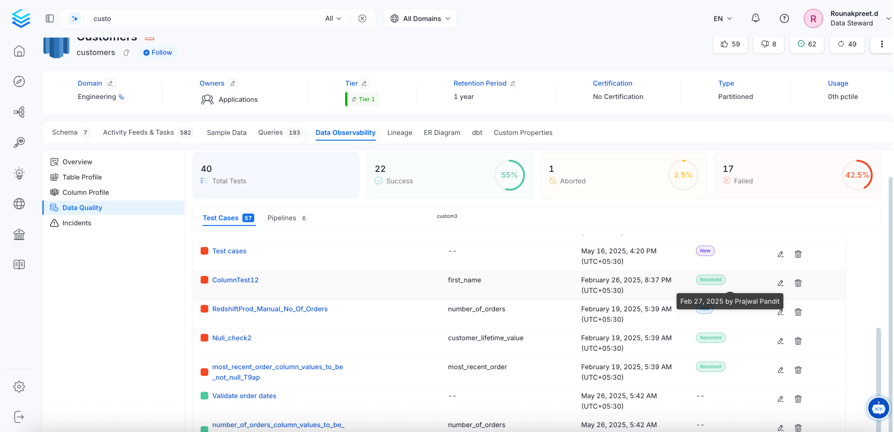 Test suite results table