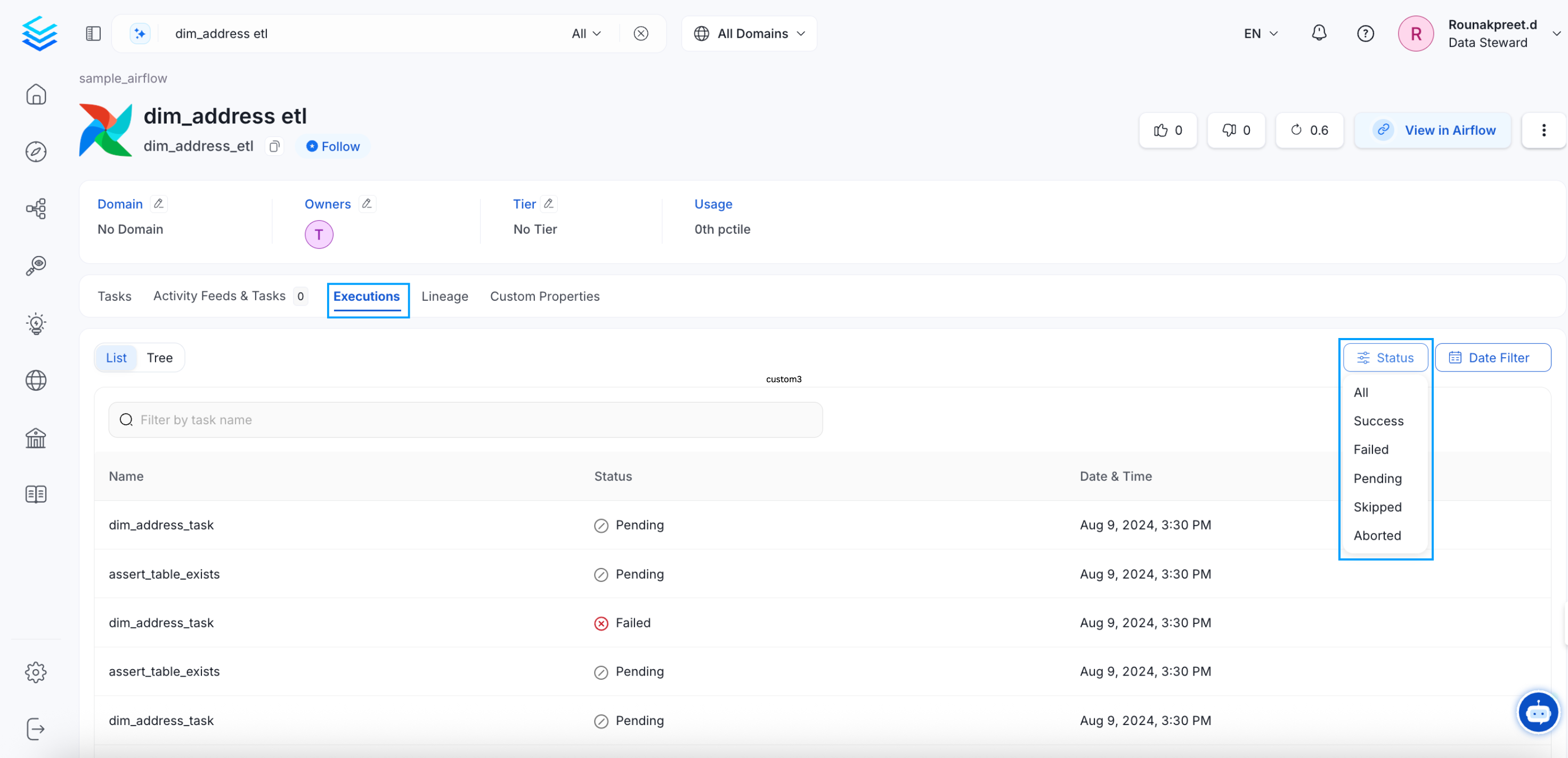 Pipelines: Executions Tab