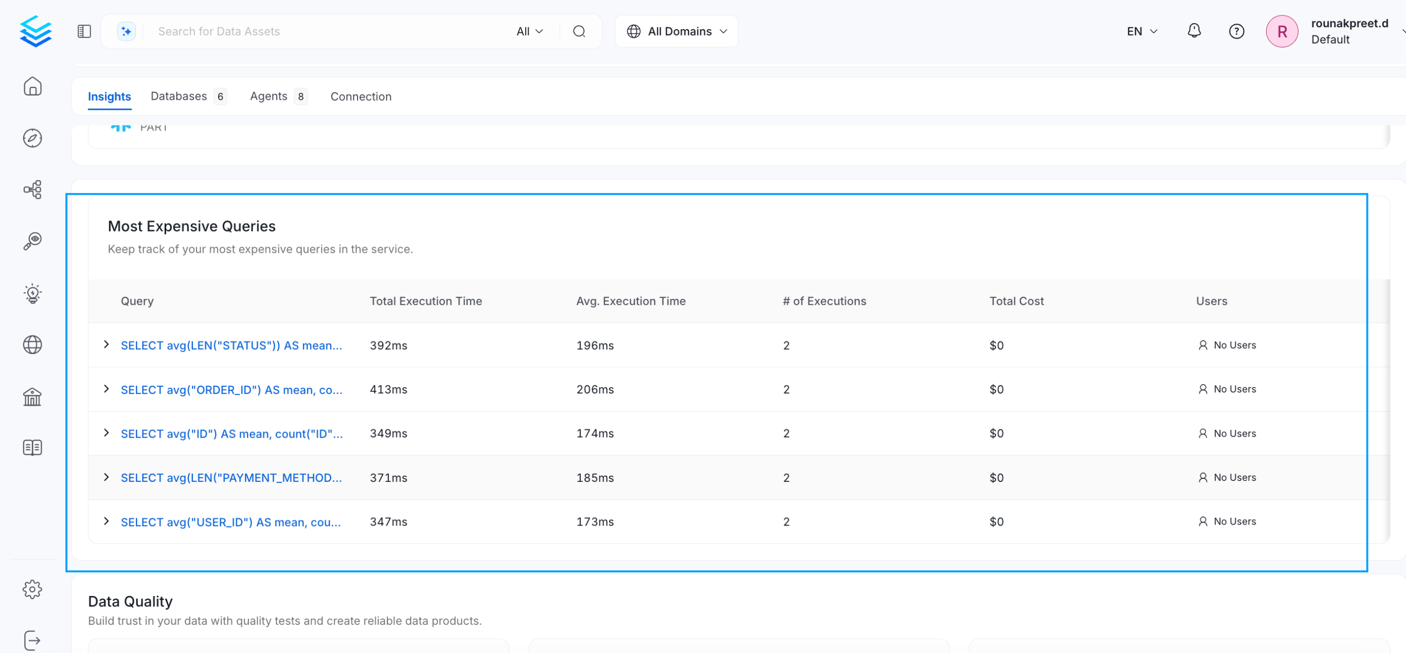 Most Expensive Queries