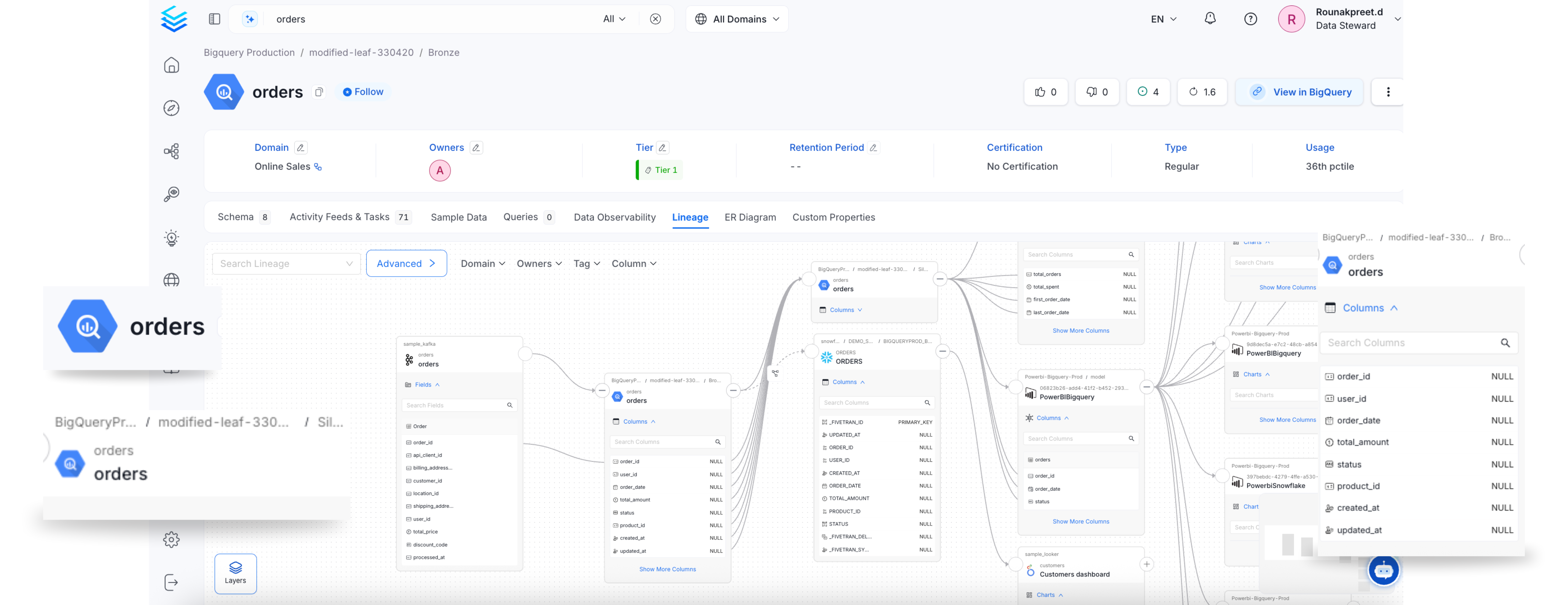 Column-Level Data Lineage in OpenMetadata