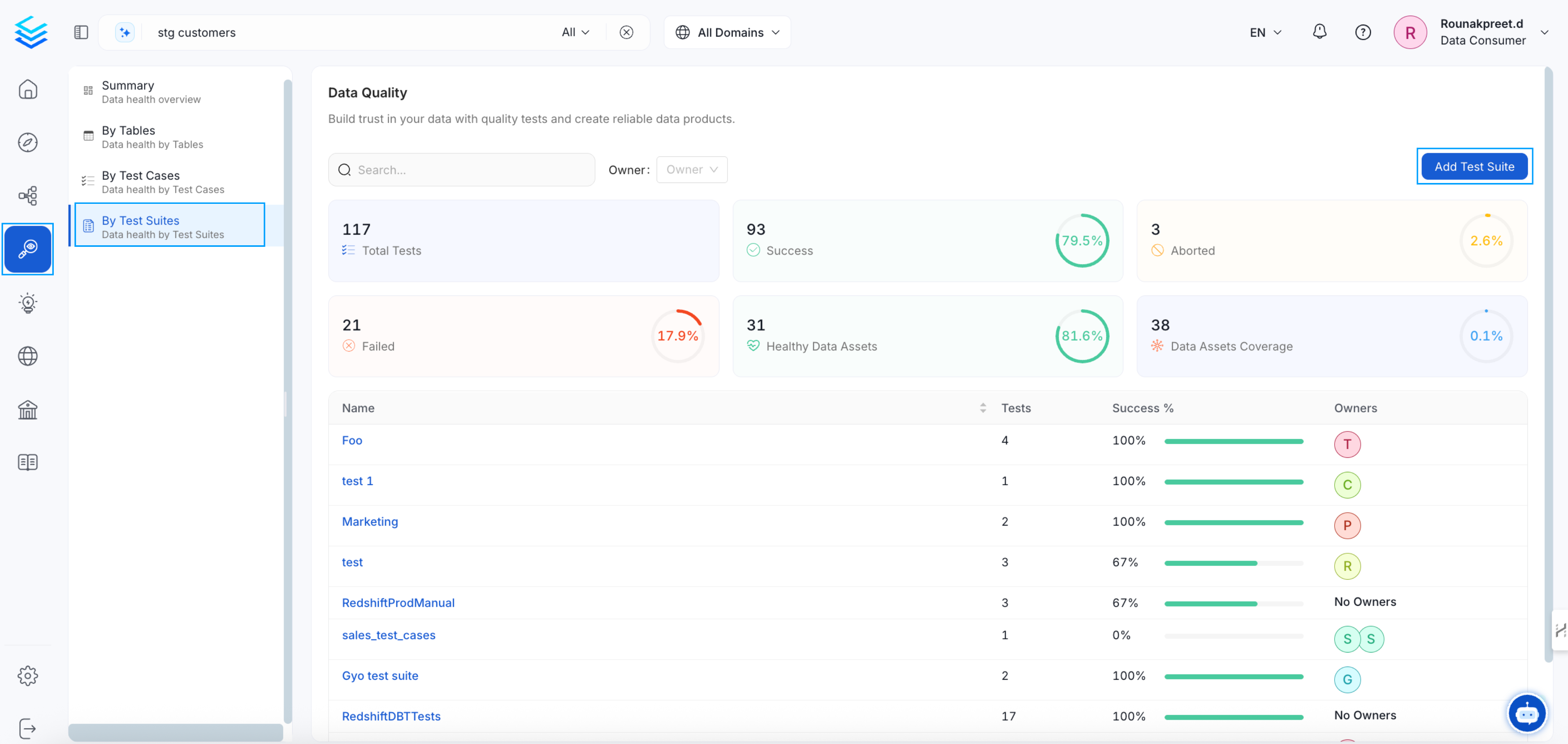Write your first test