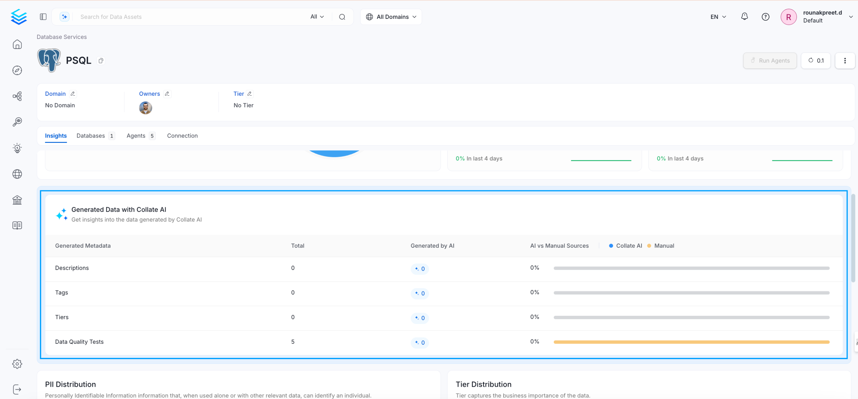 Generated Data with Collate AI