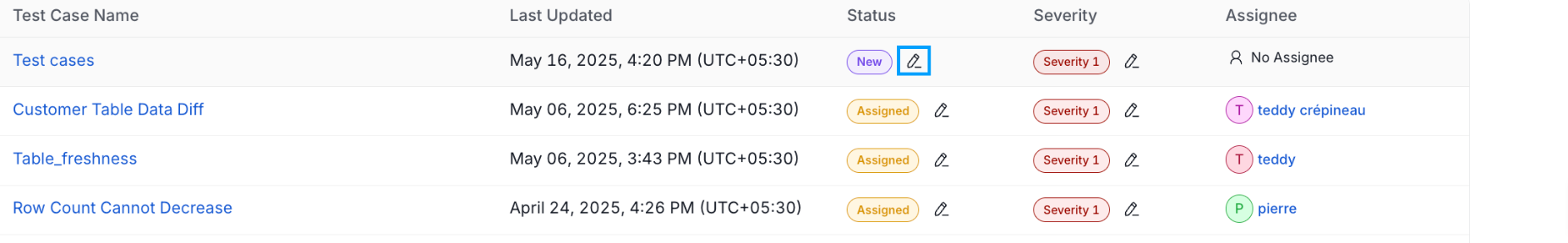 Failed Test: Edit Status
