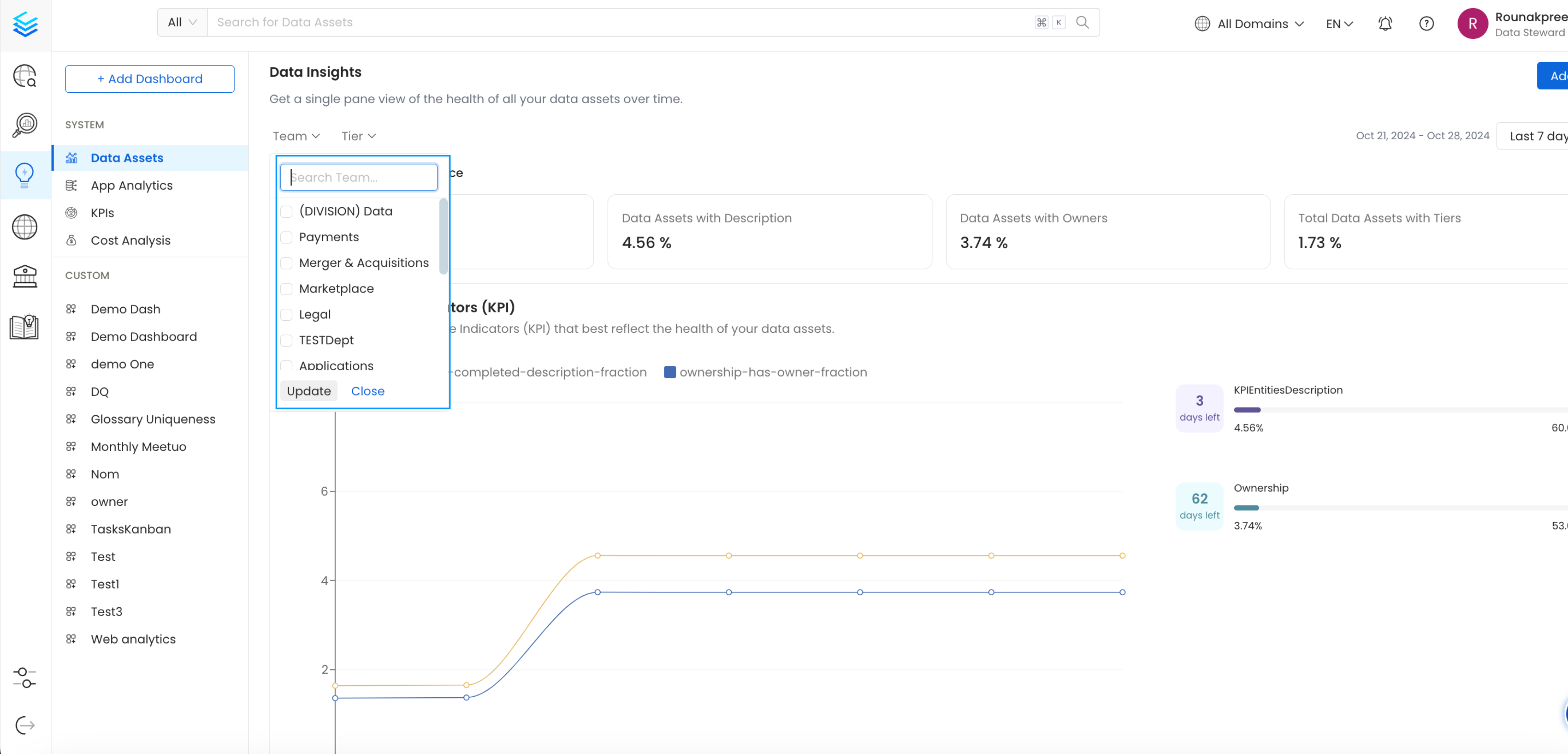 Data Insights Report Filter: Team