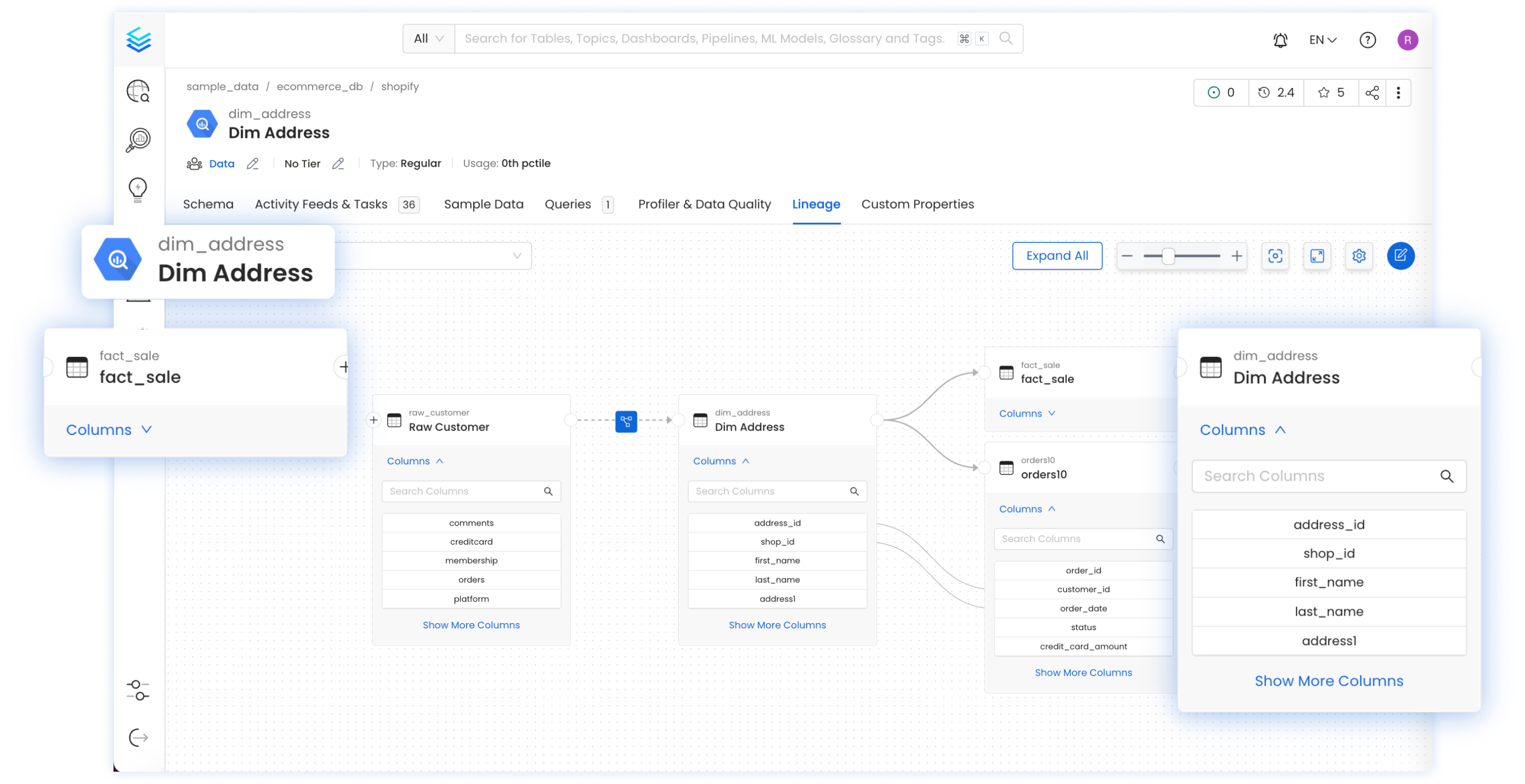 Data Lineage in OpenMetadata